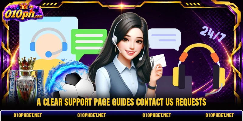 A clear support page guides contact us requests A clear support page guides contact us requests