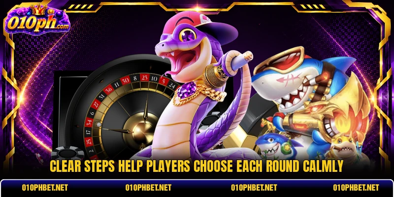 Clear steps help players choose each round calmly Clear steps help players choose each round calmly