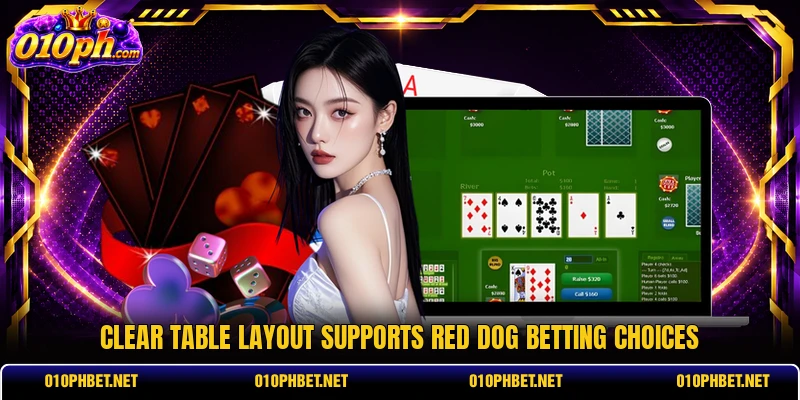 Clear table layout supports Red Dog betting choices Clear table layout supports Red Dog betting choices