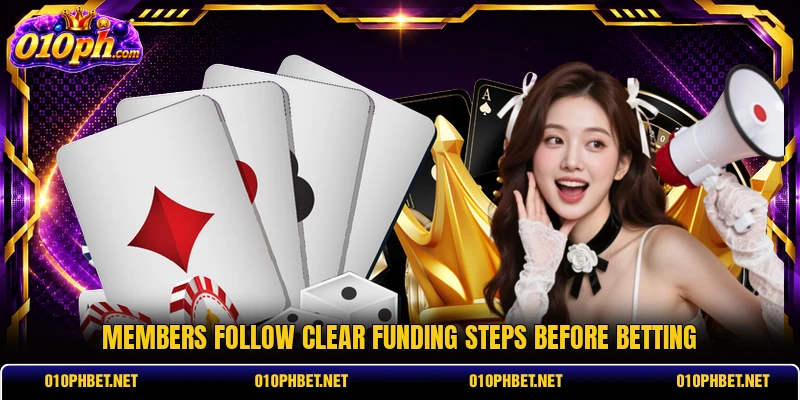 Members follow clear funding steps before betting