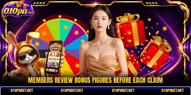 Members review bonus figures before each claim