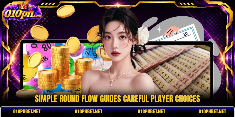 Simple round flow guides careful player choices Simple round flow guides careful player choices