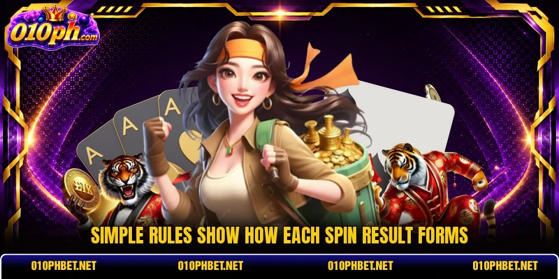 Simple rules show how each spin result forms Simple rules show how each spin result forms
