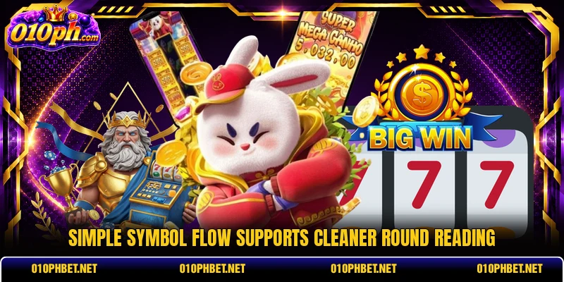 Simple symbol flow supports cleaner round reading Simple symbol flow supports cleaner round reading